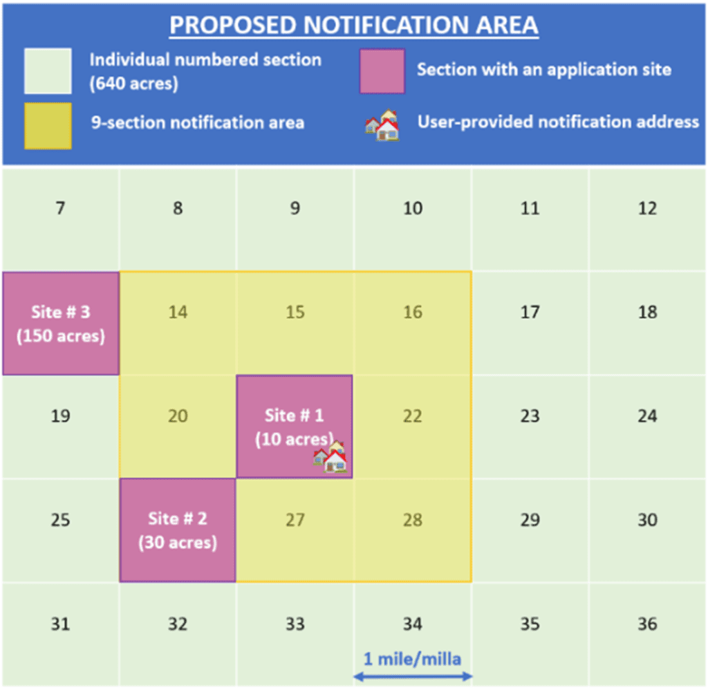DPR Releases Next Concepts for Pesticide Notification System